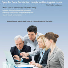 TENKA AB Bone Conduction Hearing Bluetooth Headsets, Ear Earphones HD Sound Microphone for Conversations, All Day Wear