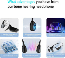 TENKA AB Bone Conduction Hearing Bluetooth Headsets, Ear Earphones HD Sound Microphone for Conversations, All Day Wear