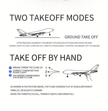 Four Channel Stunt Model Fighter Jet Beginner Remote Control Aircraft Adult Boy Fixed Wing Aircraft Model Professional Glider Toy