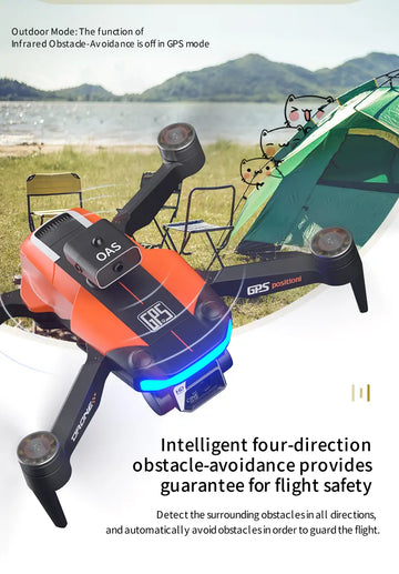 Drone With Obstacle Avoidance, Remote Control, Gesture Photography, Brushless Motor, Headless Mode,GPS Function,  One Key Return,Intelligent Follow