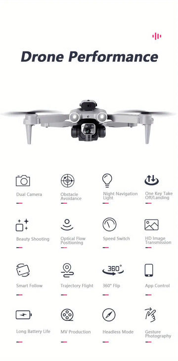 Drone With HD Dual Cameras For Adults Beginner, Obstacle Avoidance, One Key Take Off/Landing, Headless Mode, HD Image Transmission, Optical Flow Positioning, Gesture Photography, Carrying Bag