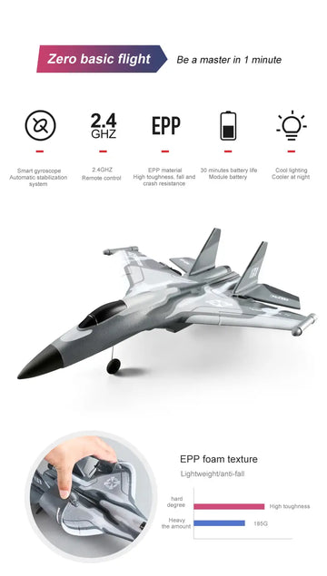 RC Aircraft RC Plane For Beginner 2 Channel Remote Control Foam Electric Out Door Airplane