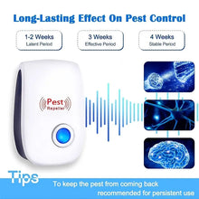 3pcs Ultrasonic Insect Repellers, Ultrasonic Pest Repeller, Ultrasonic Pest Repeller Mosquito Repellent Rat Repellent, Indoor Pest Control, For Home, Kitchen, Office, Hotel, Warehouse