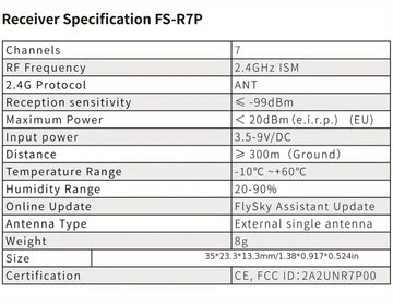 FS-G7P G7P 2.4G 7CH ANT Protocol Radio Transmitter PWM PPM I-BUS SBUS Output With FS-R7P R7P RC Receiver For RC Car Boat Dual Receiver