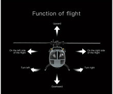 Eachine E120 2.4G 4CH 6-Axis Gyro Optical Flow Localization Flybarless Scale RC Helicopter RTF - Mode 2 (Left Hand Throttle) With 1/2 Batteries