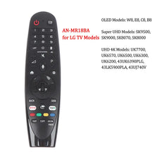 AN-MR18BA Remote Control, Plastic Remote Control, Magic Remote Control With Netflix And Amazon Buttons Voice Mate For  Smart Televisions