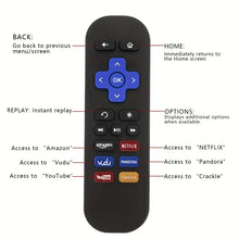 （Pack Of 2） Roku Universal TV Box Remote Control With Netflix, Pandora, You Tube HotKeys Fit For Roku LT HD XD XS Streaming Player