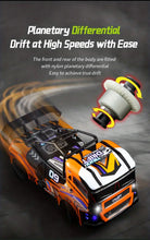 2.4G Full Scale High-speed Drift Vehicle, Four-wheel Drive Racing Vehicle, Remote Control High-speed Truck, High Simulation Remote Control Car, Racing Toy Truck, Including 2 Sets Of Tires