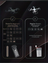 H105 Beginner Training Drone ,Three Training Modes,One-Key Takeoff/Landing ,Intelligent Altitude Hold, Stunt Actions ,USB Charging,Camera Function, Smartphone App Control ,Night Navigation Lights LED