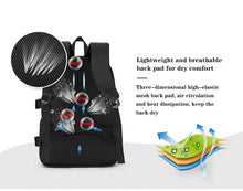 Premium Waterproof Camera Backpack with 15 Laptop Compartment & Rain Cover - Perfect for Photographers & Adventurers!