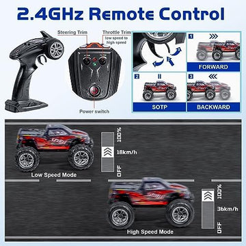 UNO1RC 1:16 Scale All Terrain RC Cars, 4WD 36km/h High Speed Remote Control Trucks, 2.4Ghz Off-Road RC Car with 2 of 7.4V 2000mAh Batteries Hobby Racing Car Waterproof Vehicle Toys for Kid and Adult