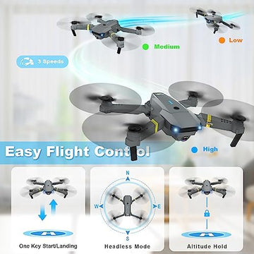 UNO1RC Drone with Camera for Adults Kids, 1080P HD Camera FPV Drone with Upgrade Altitude Hold, Gestures Selfie, Waypoint Fly, 3D Flip, One Key Start, 3 Speed Mode, 2 Batteries