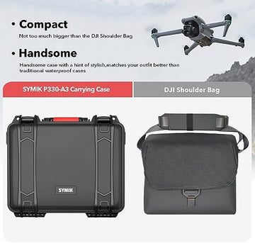 UNO1RC P330-A3 Waterproof Hard Carrying Case and DJI RC 2 Screen Protector for DJI Air 3 Drone Series-Bundle