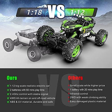 UNO1RC 1:12 Large RC Cars for Boys with Upgraded Lifting Function, 2.4GHz 4WD Remote Control Car Toy Gifts 20km/h Monster Truck for Kids, All Terrain RC Truck for 60Min Play(Green)