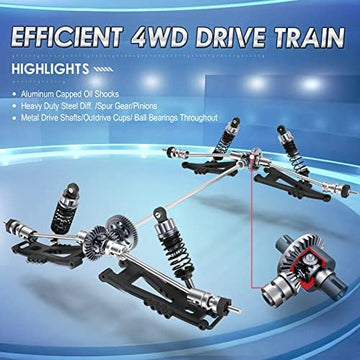 UNO1RC 1:12 Scale RC Cars 903 RC Monster Truck, 38 km/h Speed Hobby Fast Remote Control Trucks for Kids and Adults Toy Gifts, 2.4 GHz 4WD Electric Powered, Ready to Run, 40+ Min Playtime