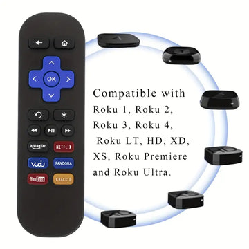 （Pack Of 2） Roku Universal TV Box Remote Control With Netflix, Pandora, You Tube HotKeys Fit For Roku LT HD XD XS Streaming Player