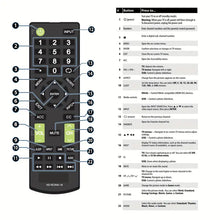 Universal NS-RC4NA-18 New Replacement Remote Control Fit For Insignia LED LCD HDTV TVs