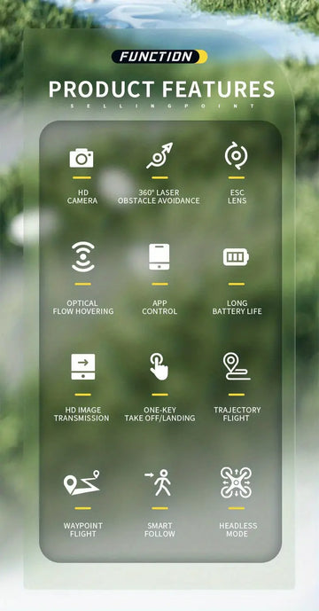 360° Obstacle Avoidance Drone With 5G Real-time Transmission, High Definition Camera, Speed Adjustment, Trajectory Flying, Folding Design, Carrying Case