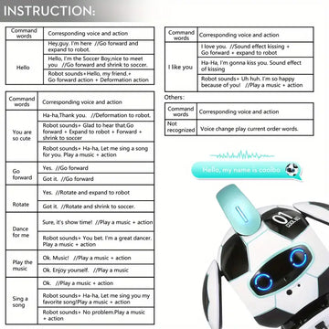 AI Robot Toy Electric Toy, Gesture Sensing Touch Voice Command Mode Switching Learn To Speak Automatic Obstacle Avoidance Intelligent Robot Soccer Gift For Boys/girls