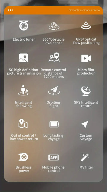 Intelligent GPS Position Drone With 1080P Dual Camera, Smart Obstacle Avoidance, Large Battery Capacity, Stable Hovering, One Key Set Up, Portable Design, Easy Wi-Fi Connection, Out Of Control Return