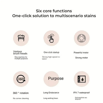Electric Cleaning Brush Home Wireless Hand-held Kitchen Bathroom Tile Bathroom Bathroom Strong Dishwashing Brush Washing Dishes And Shoes