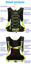 Multi-functional Outdoor Backpack: Breathable, Comfortable, and Water-resistant - Perfect for Hiking, Mountaineering, and Running!