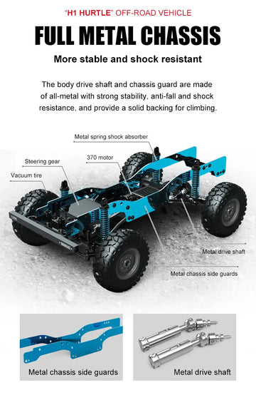 1: 18 Electric Remote Control Vehicle, The Maximum Distance Of Which Is 35km/h, 2.4 GHz High-speed All Terrain Outdoor Electric Toy Vehicle, Boys' And Girls' Toy Children's Remote Control Vehicle