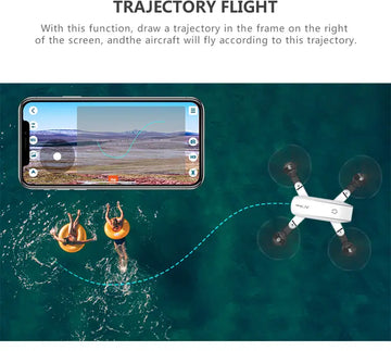 GPS Drone With Camera For Adults, One Key Start/Landing, 3D Rollover Stunt, Headless Mode, Folding Remote Control