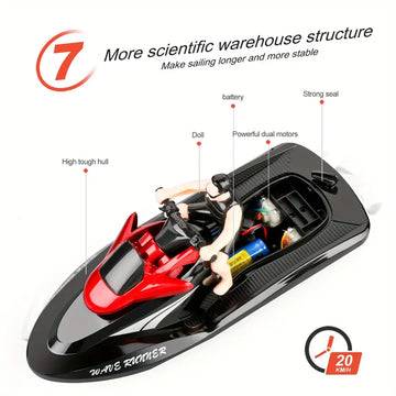 RC Motor Boat For Kids And Adults, Remote Control Boat For Pools And Lakes, 2.4GHZ 20KM/H High Speed Electric Racing Watercraft Boat For Boys And Girls