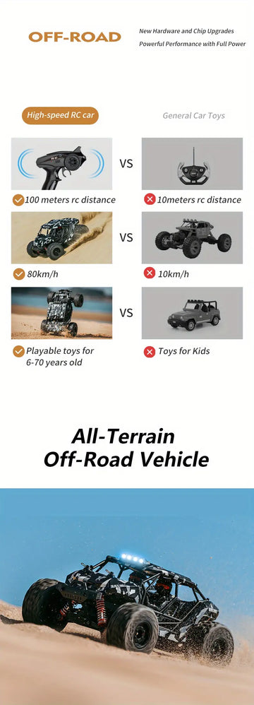 All-terrain Off-road RC Stunt Car With 80miles Per Hour High Speed,30 Minutes Playing Time- Powerful Brushless Motor, 2.4G Line RC,Waterproof Design, Toy Cars For Boys And Girls