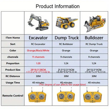 1:20 RC Excavator 2.4G Remote Control Engineering Vehicle Crawler Bulldozer Dump Truck Dumper Electric Car Toys For Boys Children Gifts For Kids