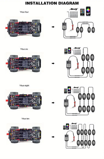 Rock Lights For Trucks, 4/6/8/10 Pods RGB LED Rock Lights With APP/Remote Control & Music Mode,  For Pickup Off Road Jeep RZR SUV ATV UTV Car