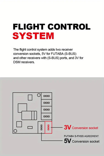 Six Channel Professional Stunt Drone Fixed Wing Of Inside And Outside Of The Bubble Fighter Brushless Motor Is A Key Roll Crane Glider Unmanned Aerial Vehicle (uav)