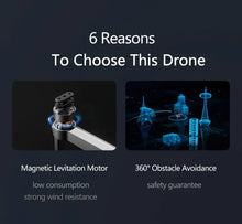 3 Axis Gimbal Drone With Dual Cameras, 360º Night Vision Obstacle Avoidance, High-speed Image Transmission, Night Vision,Remote Control, 3 Axis Gimbal, Gesture Photography