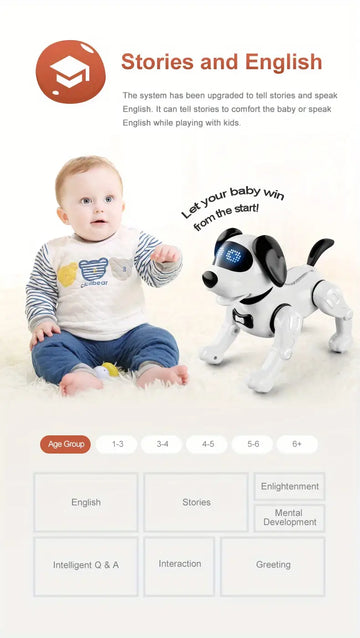 1pc Intelligent Robot Dog Programming Remote Control Robot Interactive Robot Stunt Handstand Music Dancing Toy Children Pet Dog