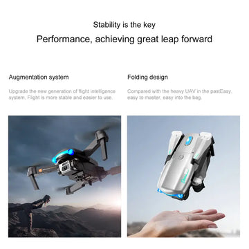 Mini RC Drone With Camera 360° Flip Quadcopter Headless Drones Foldable RC Aircraft One Key Land Auto Hovering Helicopter Suitable For Beginners Toys Gift For Kids Adults