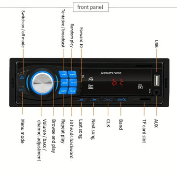 Single 1DIN In-Dash Car Radio Stereo Remote Control Digital BT Audio Music Stereo 12V Car Radio Mp3 Player USB/SD/AUX-IN